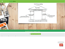 Tablet Screenshot of moneyworks4me.com